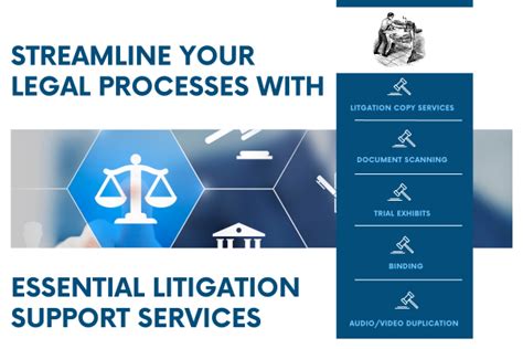 Legal/Support Services .